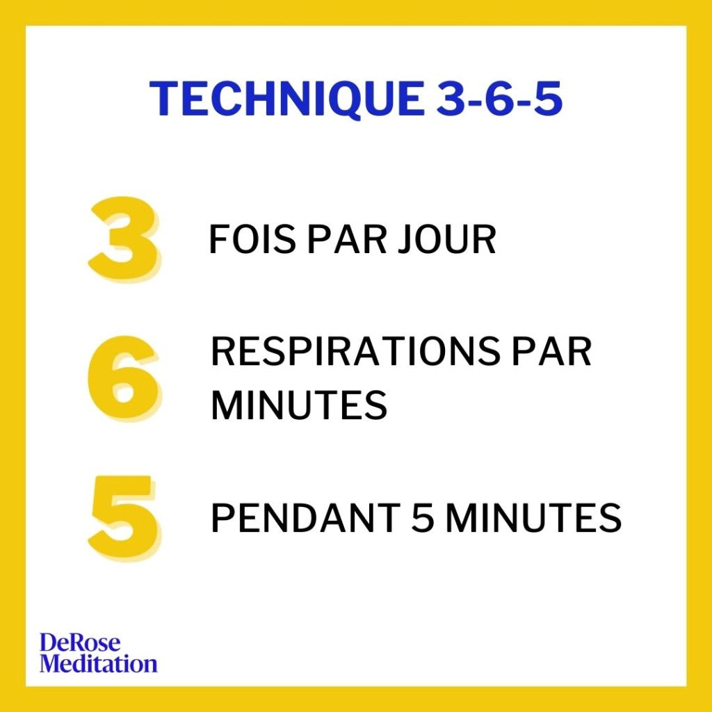 Technique 3-6-5 for coherence cardiac breathing: three times a day, six breaths per minute, for five minutes