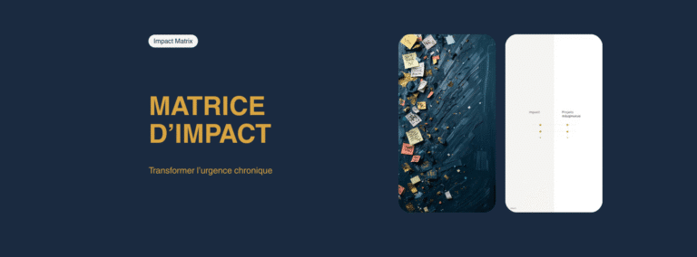 Matrice d'impact pour transformer l'urgence chronique - Infographie avant/après montrant le passage du chaos organisationnel à la gestion structurée par l'impact et l'effort - L'Envol