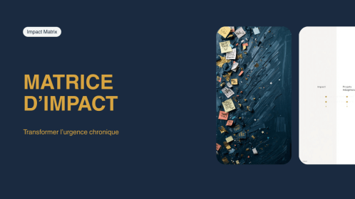 Matrice d'impact pour transformer l'urgence chronique - Infographie avant/après montrant le passage du chaos organisationnel à la gestion structurée par l'impact et l'effort - L'Envol