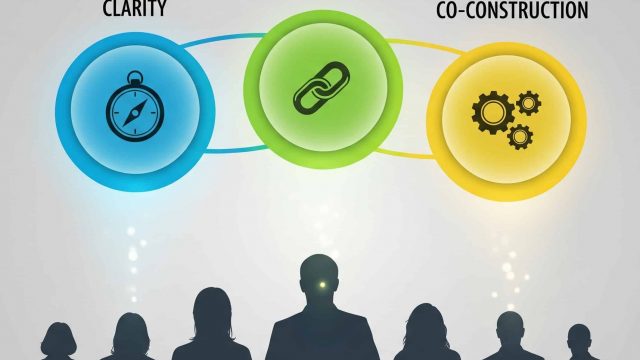 Schéma des 3 piliers du management pour la rentrée de septembre : clarté, connexion, et co-construction, représentés par des icônes au-dessus d'une équipe.